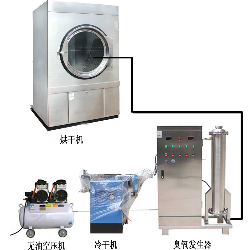 3臺(tái)蜂窩式200克空氣源臭氧發(fā)生器,應(yīng)用在牛仔洗水脫色、固色